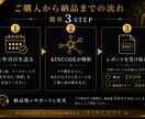 マヤ暦であなたの人生コードを丁寧に読み解きます マヤ暦で”人生コード”を読み解く鑑定レポートを作成します イメージ3