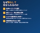 EC商品の説明文をAIで一括生成します 写真と仕様を渡すだけで説明文を量産します イメージ4