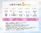 Amazon・楽天・EC商品画像作ります 目で伝えるデザイン｜品質重視＆丸投げ歓迎 イメージ10