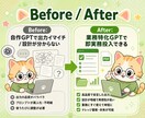 業務効率化用のカスタムGPTを作成します 業務専用GPT1体/設計書PDF同梱/事前テストログ付 イメージ4
