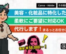 SNS運用代行 | 分析×戦略設計で売上UPします 10項目戦略設計×N1分析×業界のSNS戦略｜初心者も安心 イメージ1