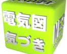 実績１５０棟超・電気図面の『気づき』を提供します 後悔しない電気設備計画を最長１２０日伴走します。 イメージ8