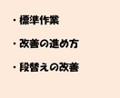 トヨタ生産方式=TPSの解説いたします :   TPS 初心者から上級者まで、疑問にお答えします。 イメージ4