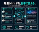 AIでSEO記事を自動生成・自動投稿します リサーチ・構成・画像・投稿まで、まるごと自動化 イメージ7