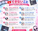 YouTubeアイキャッチ(場面転換)作成致します あなただけの場面転換で差をつけませんか？ イメージ5