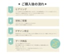 見せたくなる！オシャレなショップカード作成します 親切丁寧に対応致します。お任せください！ イメージ4