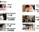 本物みたいなニュース速報風オープニング作成します 元アナウンサーさんのナレーション付で本格的です！ イメージ2