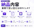 仕事で使えるAI活用方法を設計・提案します 業務に合わせたAI活用方法やプロンプトを設計します イメージ3