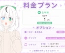 まっすぐに感情が伝わるお芝居を丁寧にお届けします 陽の芝居が得意です☀️赤ちゃん〜おばあちゃん、少年まで!! イメージ4