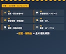 建設業専用|見積求人クレーム対応をAIで時短します その見積コメント、その求人票、AIに5分で書かせませんか? イメージ3