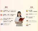 心理職・支援職向けケース整理と報告書添削します 臨床17年の公認心理師が検査分析や報告書添削、実務SVに対応 イメージ3