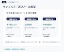 難しい商材のSNS投稿を5本作ります 技術営業の視点で、伝わる企画・文章・画像に整理します イメージ4