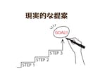自力でやらなきゃ！な方へ…その停滞、解消支援します 開業／副業／法人化／安定化／NPO／社会起業／事業見直しなど イメージ8