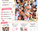 誕生日・成長記録のフォトコラージュ作成します 大切な写真を温かみあるコラージュに仕上げます！ イメージ1