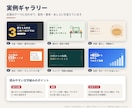 note・ブログのアイキャッチ画像を作ります 1枚2,000円。記事の内容が一目で伝わる見出し画像に イメージ2