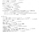 デザインロゴ、モーションロゴ他いろいろ作成します パターン背景、配信オーバーレイ、ウォーターマーク、サイン イメージ7