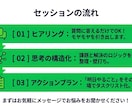 モヤモヤした悩みやアイデアを構造化します ゼロから組織を作った実践者が、『やりたい』ことを伴走整理！ イメージ4