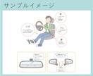 プロのイラストレーターがシンプルな図解を作成します 図解・取扱説明書など、様々なシーンに対応可能です イメージ2