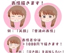 ブログ用アイコンやSNSアイコン描きます ブログが視覚的に見やすくなる！ イメージ3