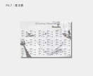 編集代行◉お洒落なプロフィールブックが作れます フルオーダーも受け付けております。 イメージ4