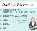 医師・研究者のバックオフィスサポートします まるっと1カ月、大学病院秘書歴10年の経験を活かしサポート！ イメージ4