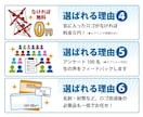 ドリームチーム10名で高品質ロゴ10案を提案します 2～3案では不安な方向け！選べないレベルの10案をあなたへ！ イメージ5