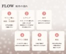 想いを形に、おしゃれで伝わるチラシ作ります 伝わるチラシを丁寧にデザインします。お気軽にご連絡ください イメージ3