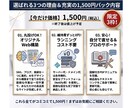 リットリンク風✨デジタル名刺作ります SNSや実績を1つに！スマホで魅せるデジタル名刺作ります✨ イメージ2