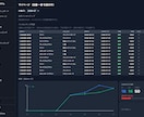 歩合制代理店の実績･単価管理を自動化します CSV取込・単価判定・請求書突合を自動化します イメージ4