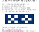 嫌いな人がきにならなくなる開運縁結びします 沖縄の神人のお墨付き　開運ミンサー縁結び イメージ3