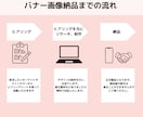 バナー・ヘッダー・SNS・Web画像作ります 定期のご依頼OK！あなたのビジネスをサポートします。 イメージ2