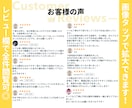 VTuber専用！Twitter,Xコンサルします 準備中様やVライバー様も◎必要な運用等３日間解説！質疑応答◎ イメージ5