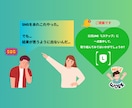 LINE公式【Lステップ】構築・運用代行します LINE公式『Lステップ』マーケティング戦略構築・運用代行 イメージ2