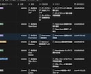 Notionで営業・顧客・タスク管理を構築します 散らばる業務を、毎朝見るNotionにまとめます イメージ3