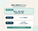 体験をAIっぽくないnote構成に整理します 失敗や本音を消さず、読者が追える記事の骨組みを作ります イメージ4