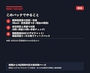 職務経歴書から模擬面接まで一貫支援します 添削+想定問答+60分模擬面接を10日で仕上げます イメージ3