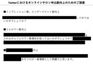 プロマーケターが3ヶ月Twitter運用代行します フォロワーアップだけでなく集客・売り上げに繋げたい方向けです イメージ4