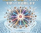 110万人&10個のアカウントを使って大拡散します 魅力的なあなたのブランドを魅せる！ピンタレスト拡散！ イメージ1