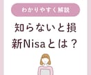 SNS投稿画像作成します 初心者歓迎 l 修正OK l 最短2日で納品 イメージ2