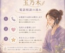 自分でも気づいていない本音を一緒に見つけます 潜在意識の視点も取り入れ本当の気持ちを一緒に整理していきます イメージ2