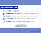 40代・50代のための履歴書・職務経歴書作成します 一律料金/これまでの経験を“活かす“面接官視点での書類作成！ イメージ5