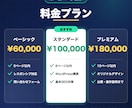 会社の顔になるHPを現役エンジニアが制作します 複数ページ対応｜企画から公開までワンストップ イメージ2
