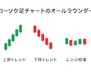 副業で毎月5万円を目指す方へ!その手法を教えます ✅スキマ時間を使った副業サポートします! イメージ1