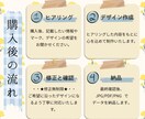 チラシデザインを制作します 分かりやすく伝わるチラシを制作します イメージ6