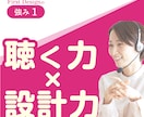 言語化が苦手でもOK！選ばれるHP作成します あなたの魅力を8つの視点で見える化｜初心者安心 イメージ4