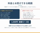 指定サイトのデータをAIで抽出します 2サイト1000件まで 出典URLと調査日を全件記載 イメージ5