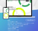 LP・企業サイトのHTMLコーディング代行します 制作会社様・デザイナー様の外注におすすめ！短納期OK イメージ4