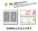 購入前に確認が出来る！名刺+ロゴ作成します 初心者に安心サービス！通常で買うよりもお安く提供！ イメージ6