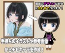 最低価格！でVtuberアバターを作成致します イラスト作成・モデリング・動作確認を一貫して行います！ イメージ2