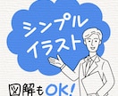 イラスト・図解など作成いたします いろんなことをシンプルにわかりやすく イメージ1